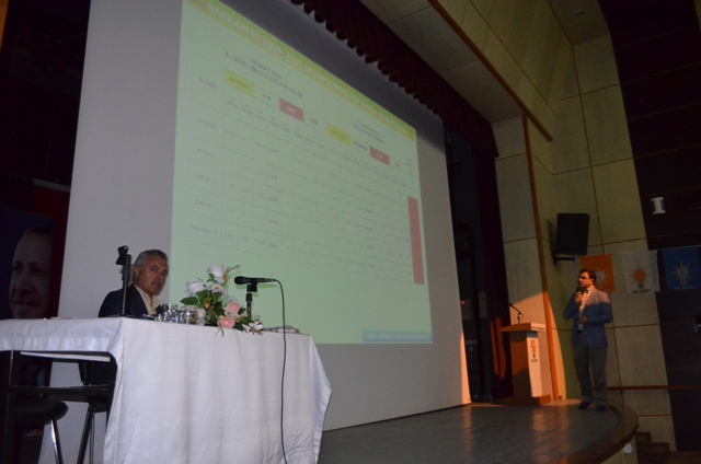 2014 Yerel Seçimler Öncesi Toplantısı 18 Bitlis